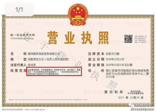 大學(xué)城駕駛培訓(xùn)陷阱 溫州學(xué)生如何避免？