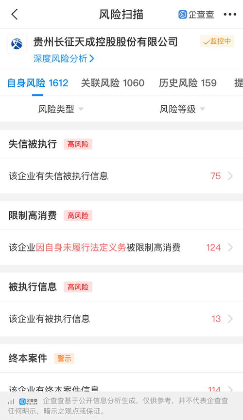 ST天成新增被執(zhí)行，被執(zhí)行總金額近1.85億 技術(shù)服務(wù)及技術(shù)成果轉(zhuǎn)讓的風(fēng)險(xiǎn)啟示